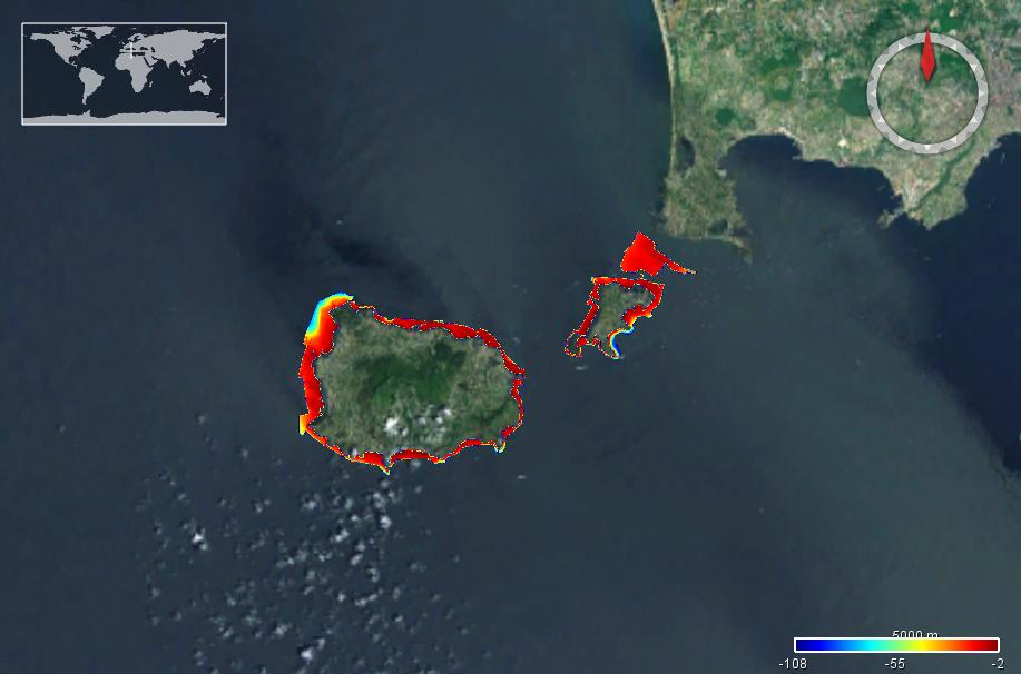 Overview